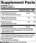 Keto